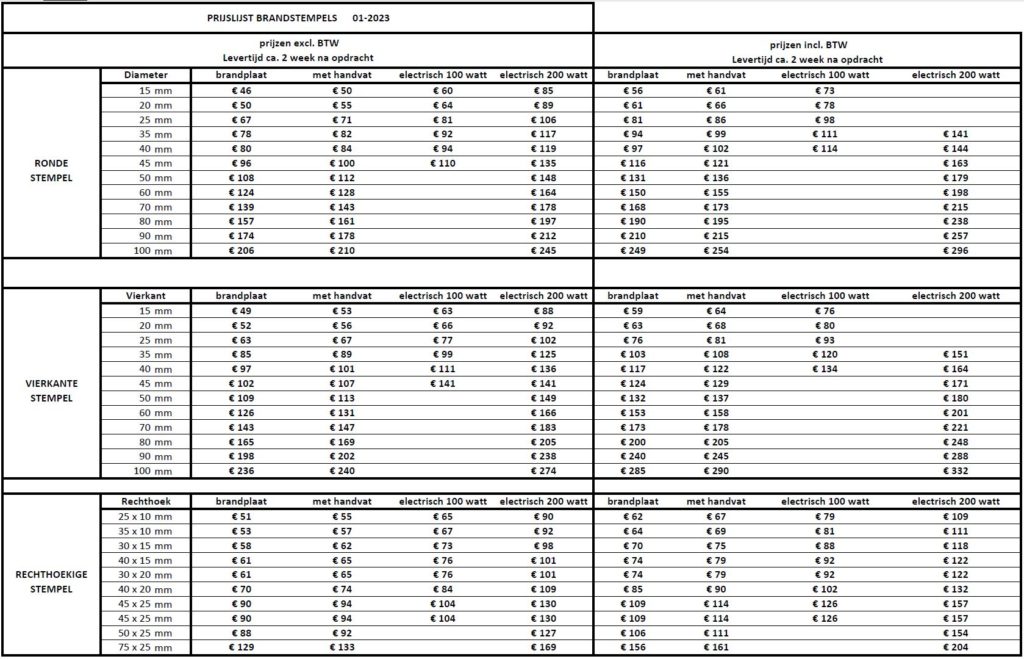 Prijslijst Brandstempels